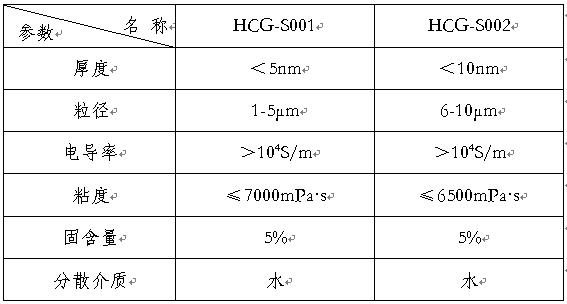 东升国际官网-钻营健全,你我一路成长
