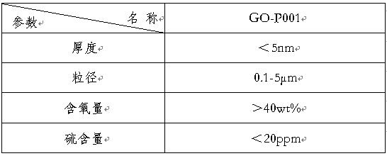 东升国际官网-钻营健全,你我一路成长