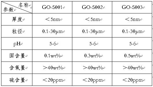 东升国际官网-钻营健全,你我一路成长