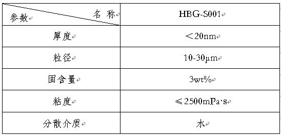 东升国际官网-钻营健全,你我一路成长