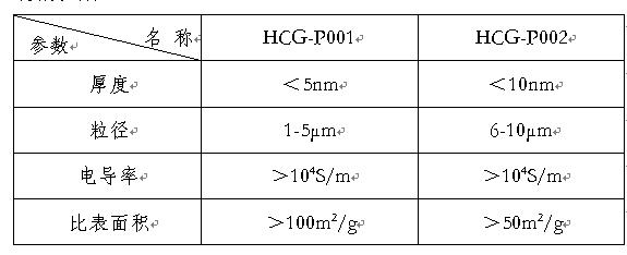 东升国际官网-钻营健全,你我一路成长