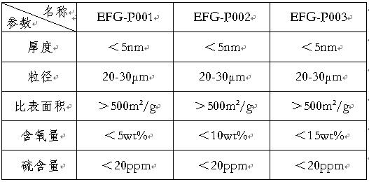 东升国际官网-钻营健全,你我一路成长