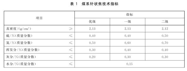 东升国际官网-钻营健全,你我一路成长