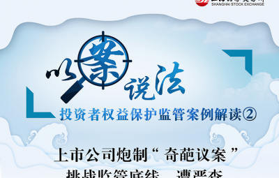以案说法：上市公司炮造“奇葩议案”-挑战监管底线，，，，，，，，遭严查
